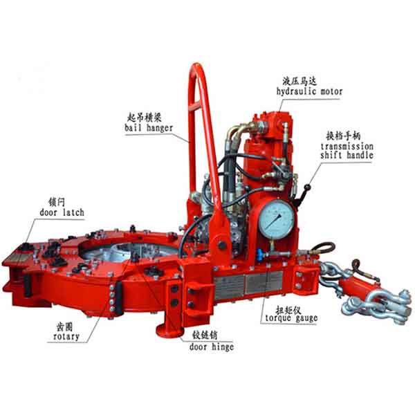 ZQ Series Hydraulic Drill Pipe Power Tongs